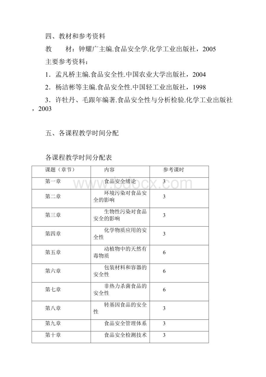 食品安全学教学大纲.docx_第2页