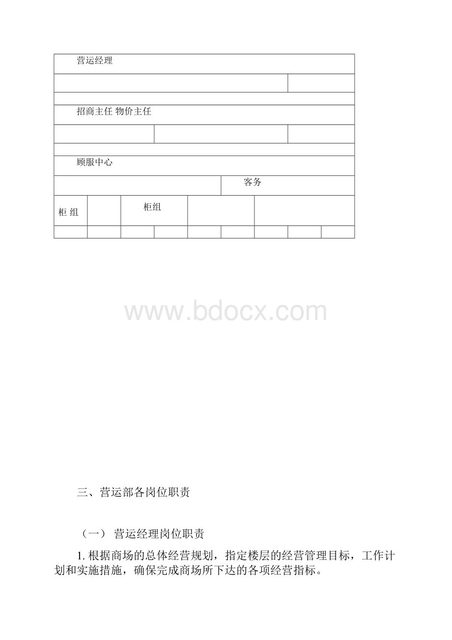 营运管理实施细则.docx_第2页