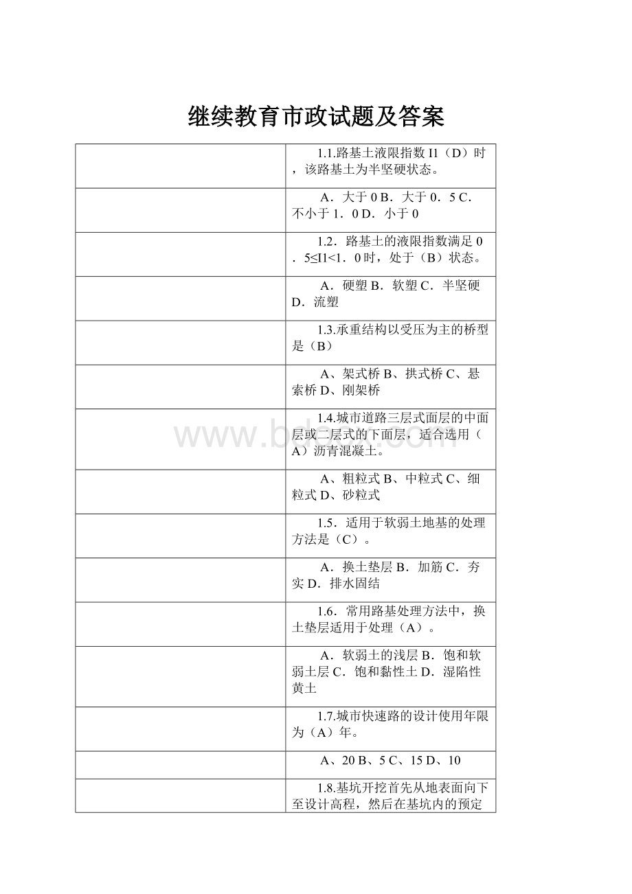 继续教育市政试题及答案.docx