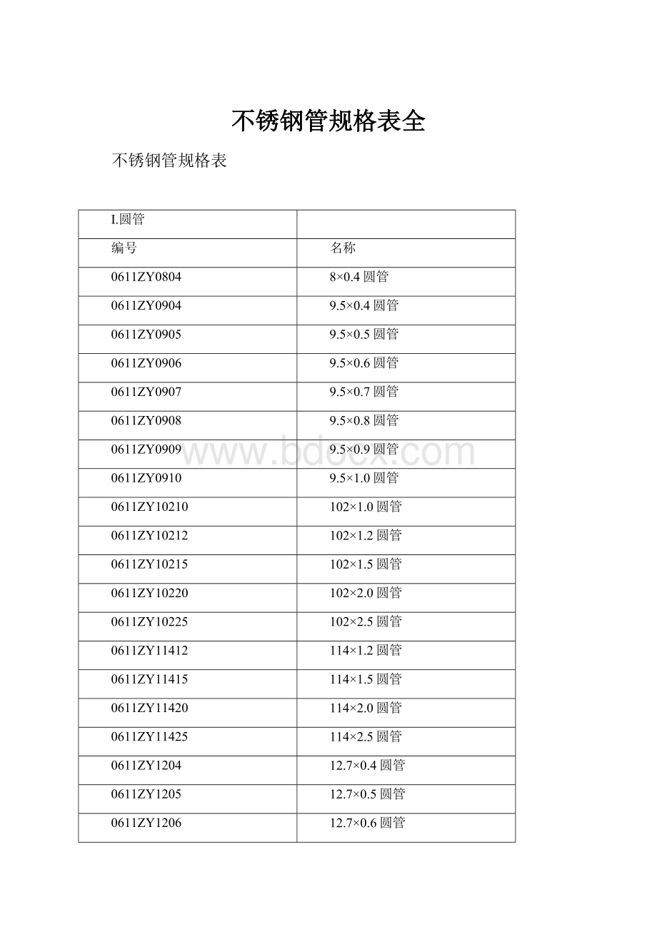 不锈钢管规格表全.docx