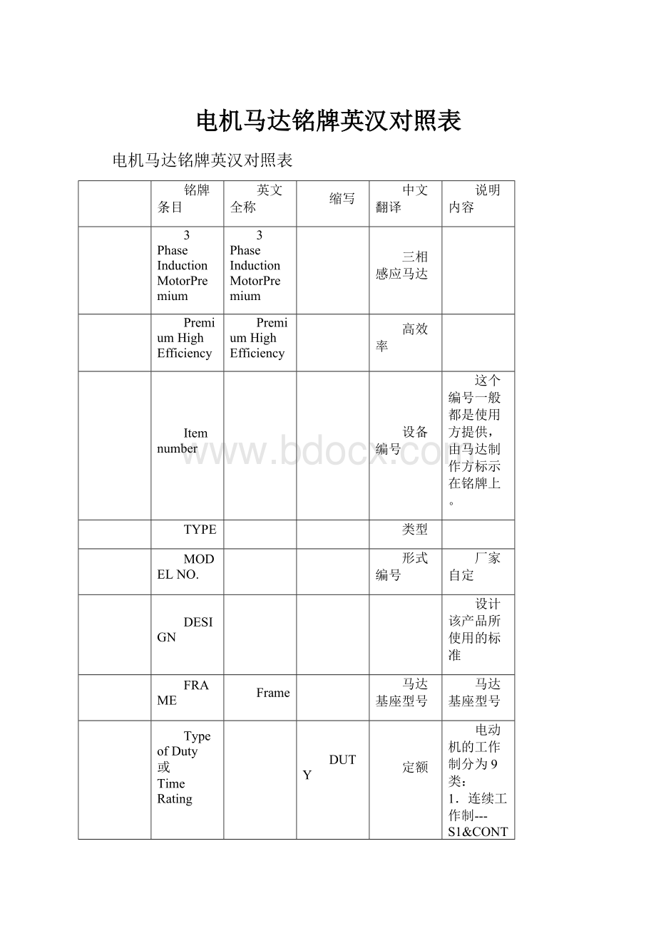 电机马达铭牌英汉对照表.docx