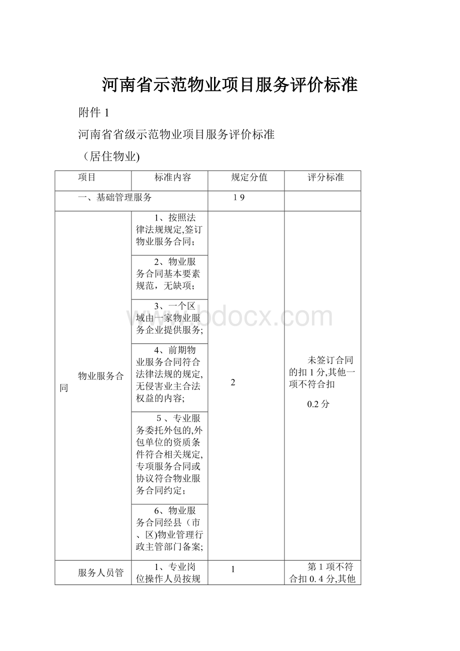 河南省示范物业项目服务评价标准.docx