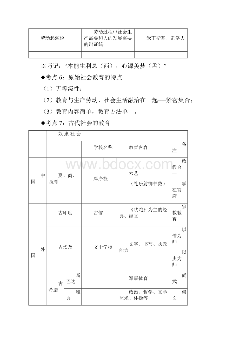 中学教育知识与能力考点大总结打印版.docx_第3页