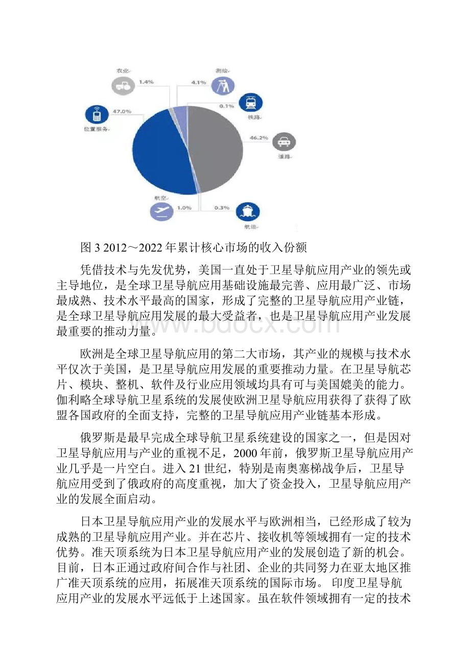 国外卫星导航应用产业发展研究报告.docx_第2页