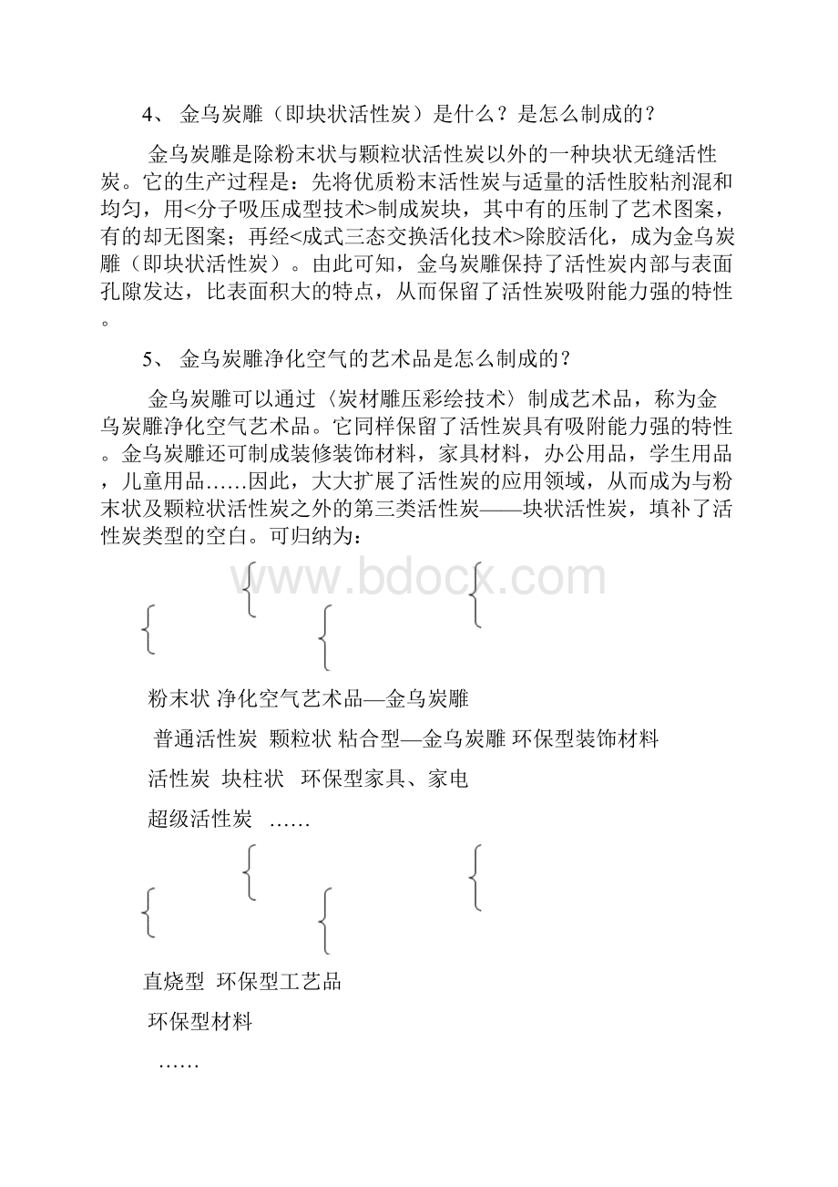 金乌炭雕产品知识问与答教学文稿.docx_第3页