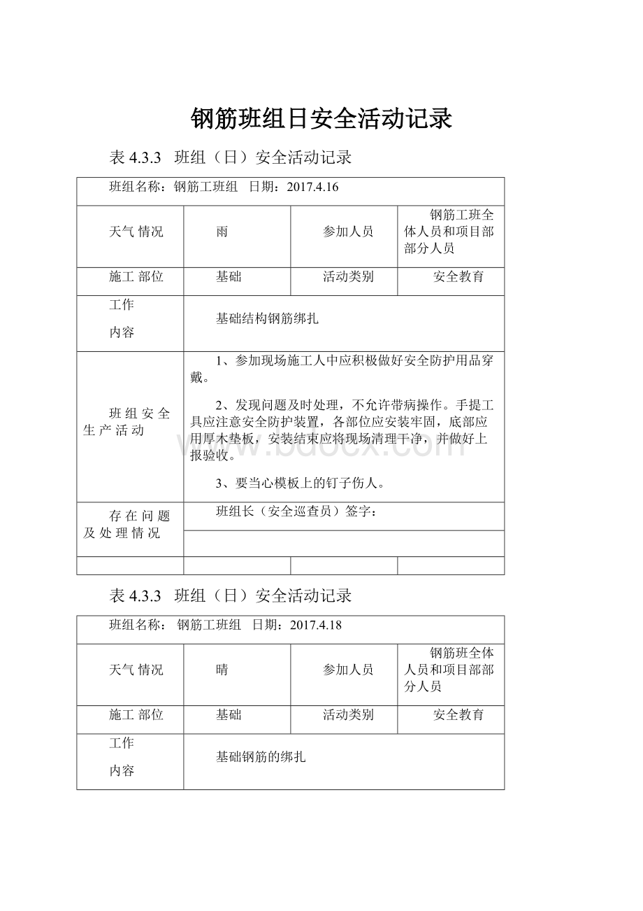 钢筋班组日安全活动记录.docx_第1页