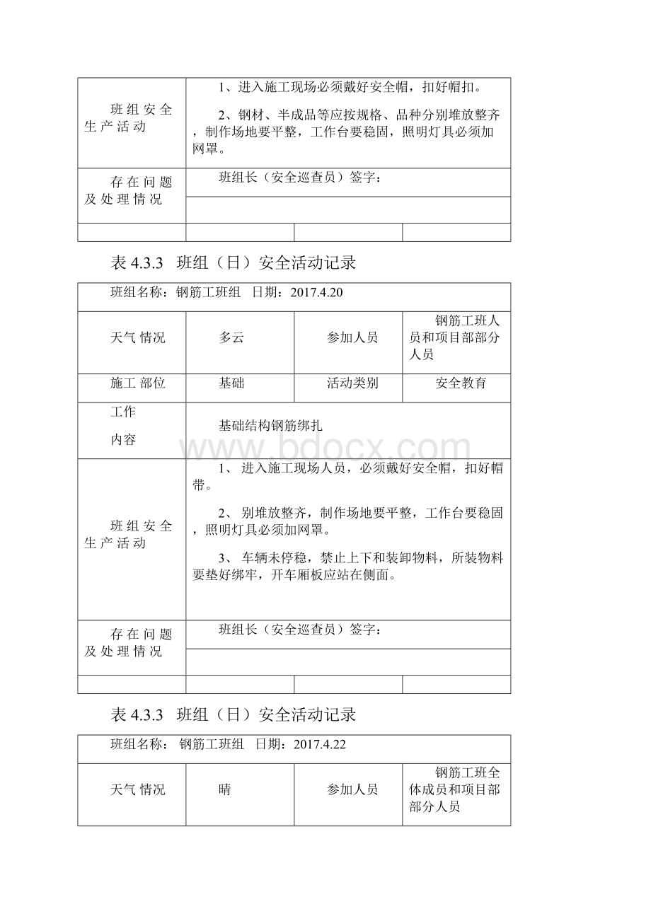 钢筋班组日安全活动记录.docx_第2页