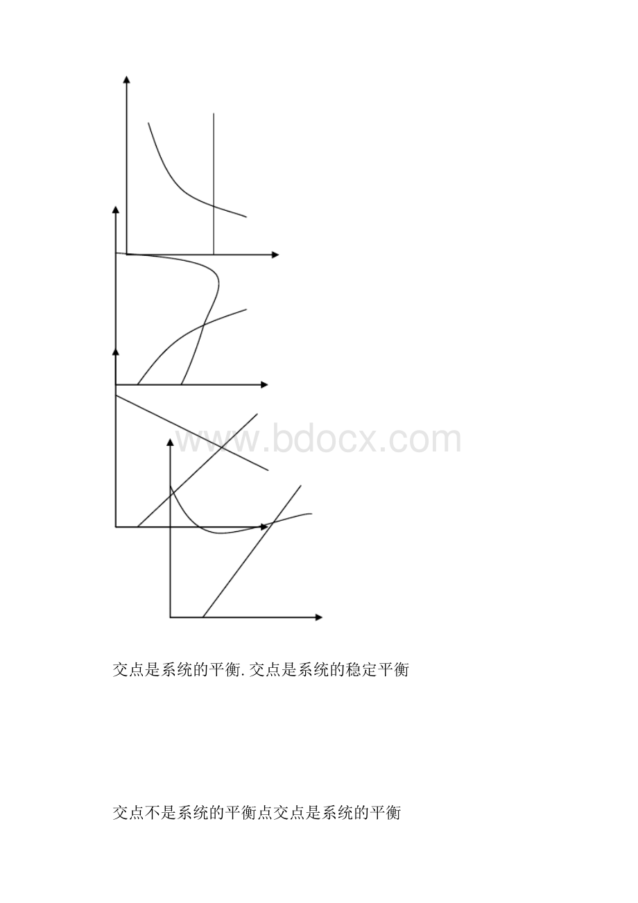 机电传动课后重点习题答案.docx_第2页