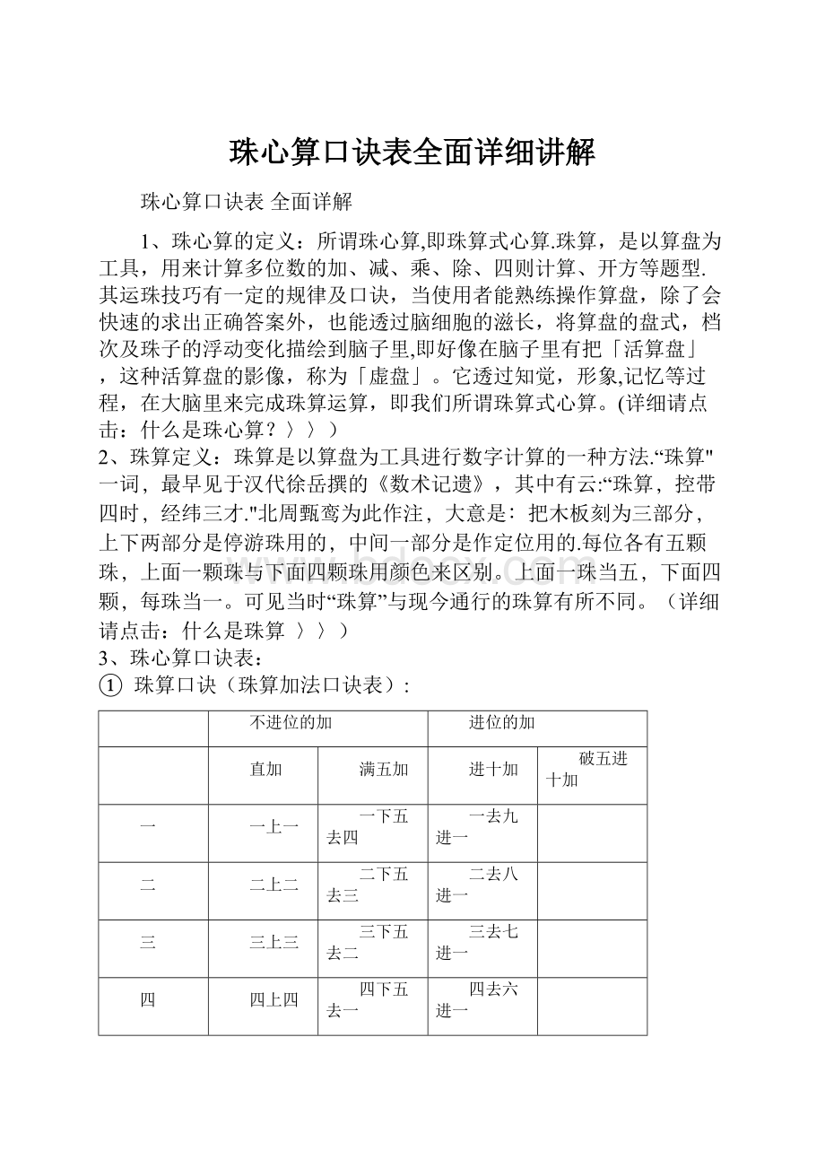 珠心算口诀表全面详细讲解.docx