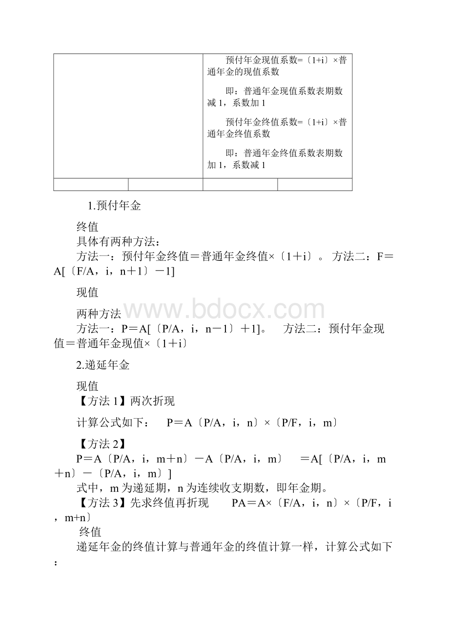 中级财务管理考试必记公式大全.docx_第2页