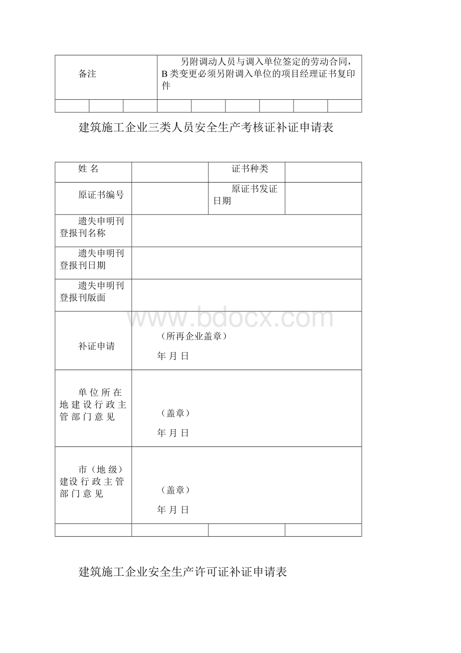 建筑施工企业三类人员安全生产考核合格证变更申请表.docx_第2页