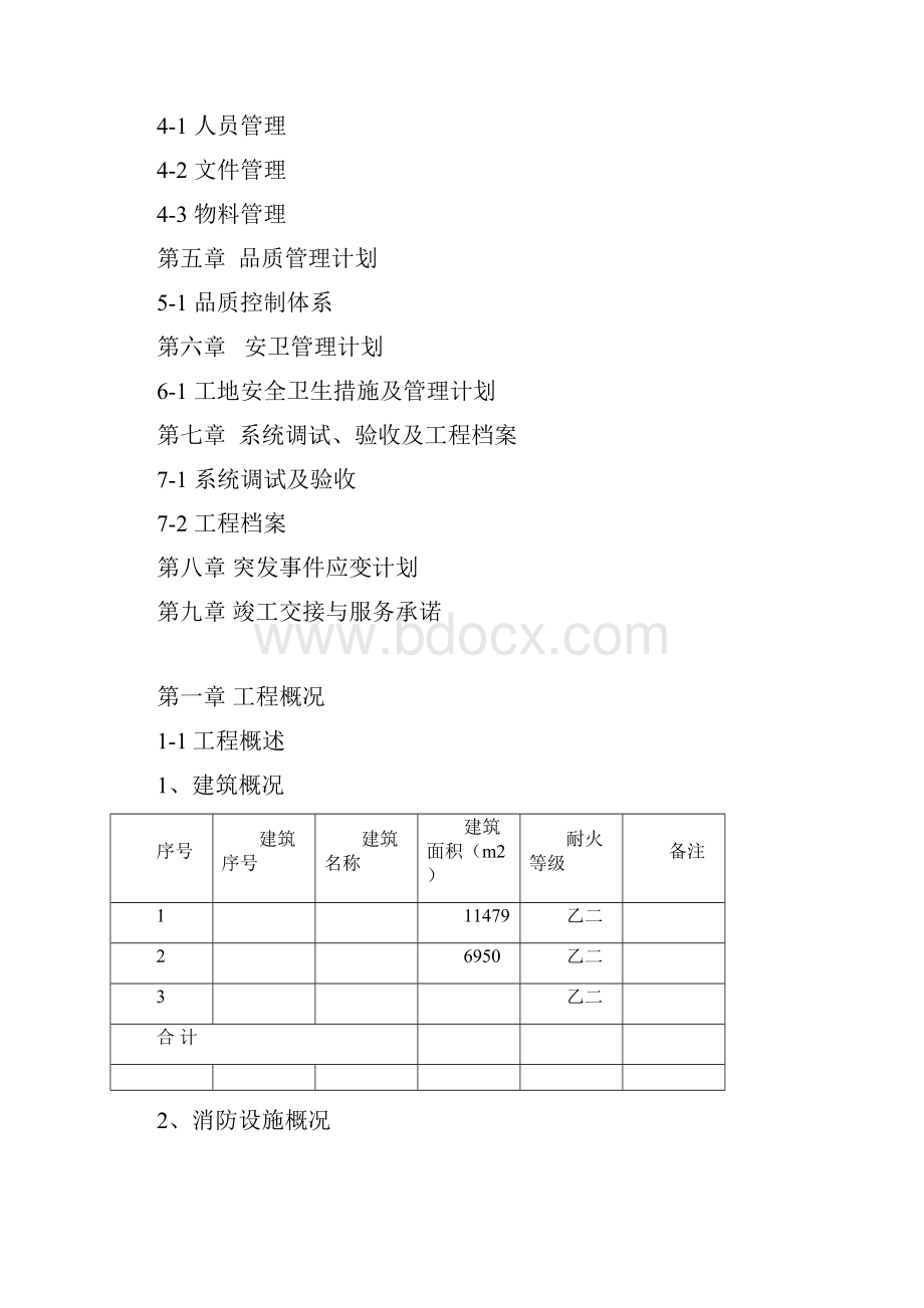 厂房消防施工组织设计.docx_第2页