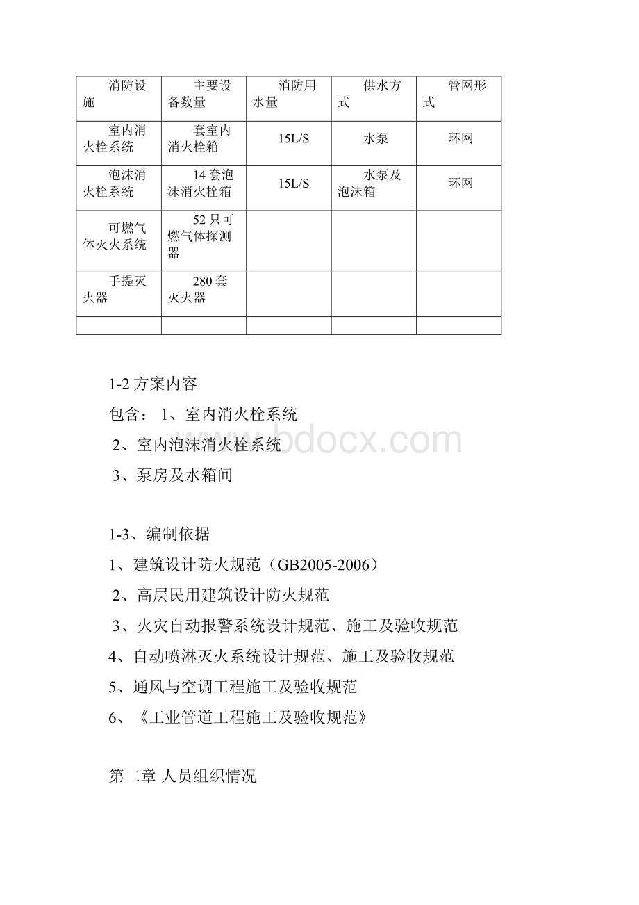 厂房消防施工组织设计.docx_第3页