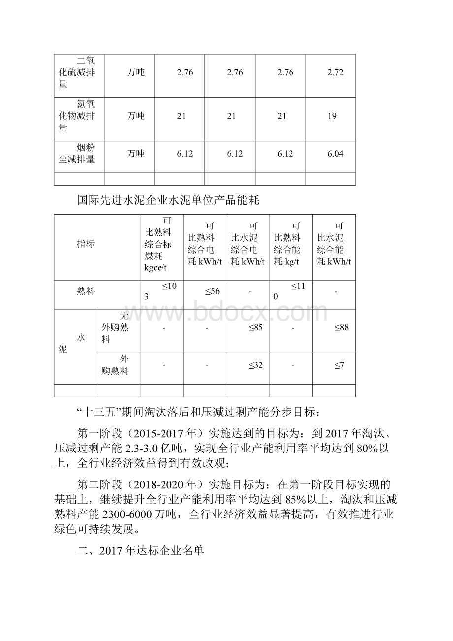 水泥平板玻璃建筑卫生陶瓷产业.docx_第3页