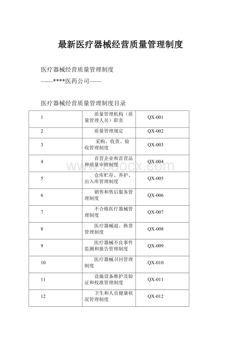 最新医疗器械经营质量管理制度.docx