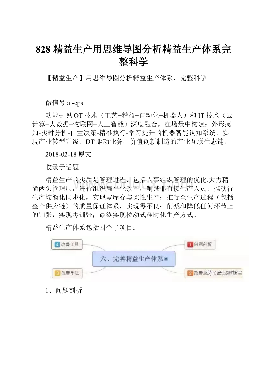 828 精益生产用思维导图分析精益生产体系完整科学.docx_第1页