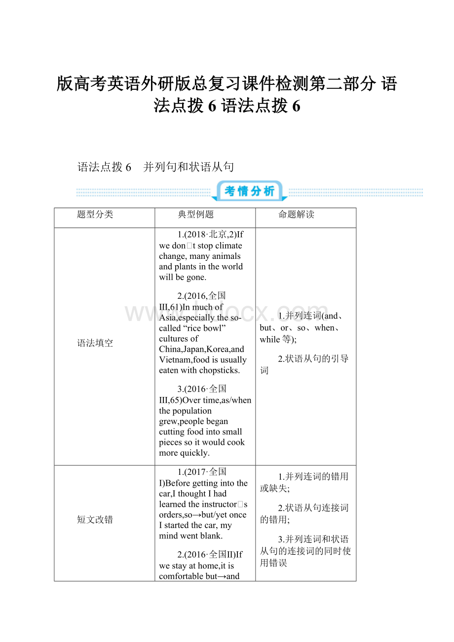 版高考英语外研版总复习课件检测第二部分 语法点拨6 语法点拨6.docx