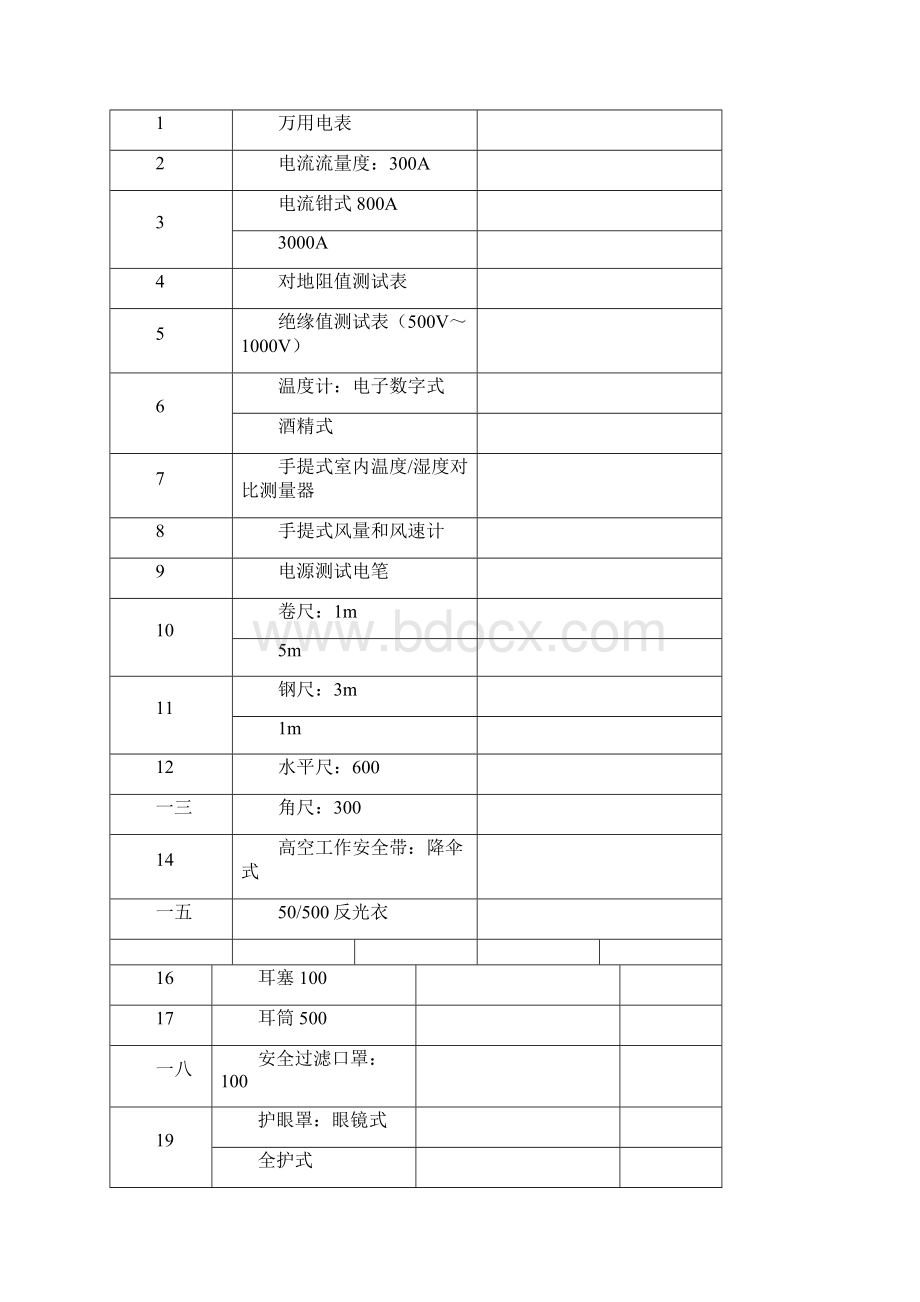 各部门岗位职责的全套资料.docx_第2页