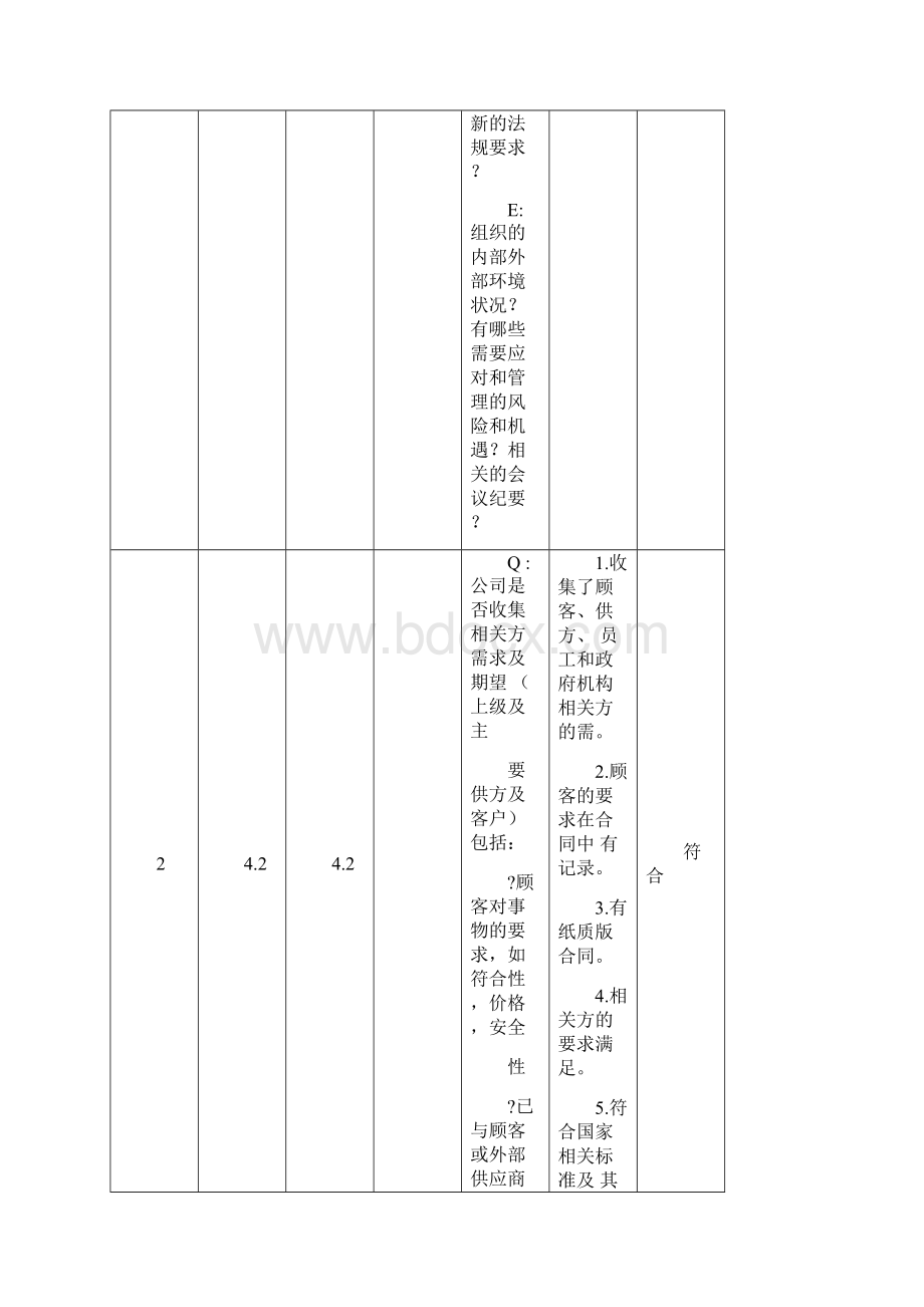 三体系内审表.docx_第3页