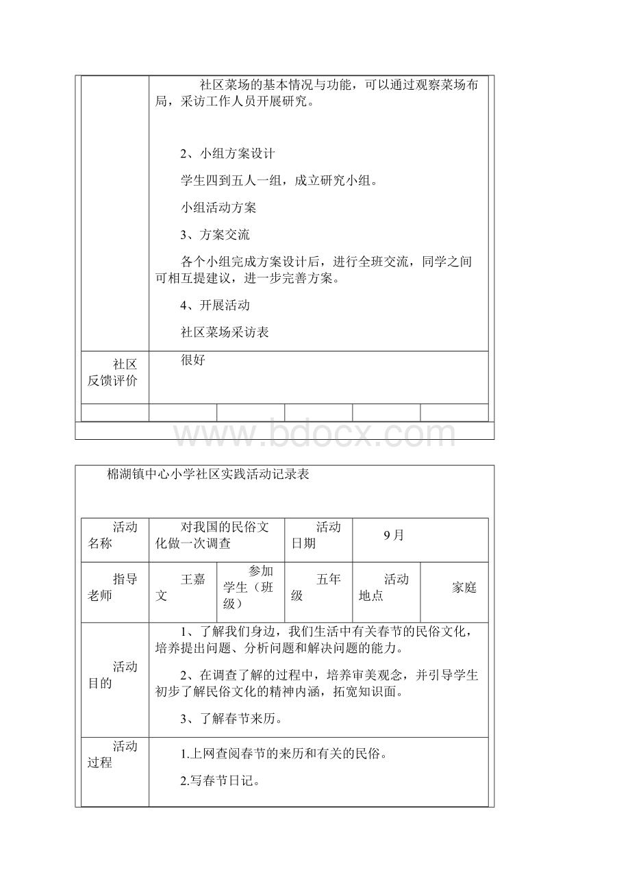 学生社会实践记录簿表实用实用模板.docx_第2页