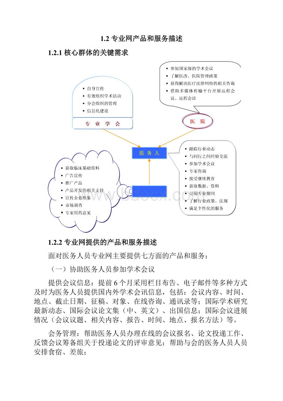 中华医学专业网商业计划书产品与服务.docx_第2页