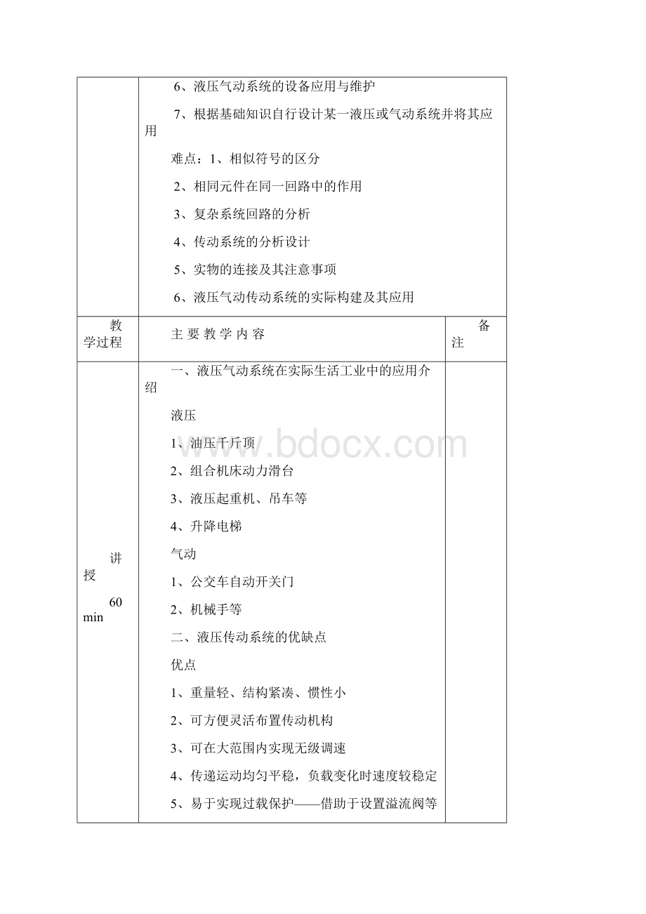 液压与气动技术教案.docx_第2页