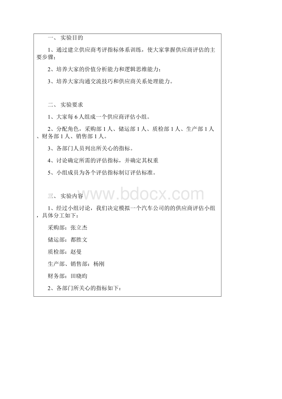 供应商考评指标体系.docx_第2页