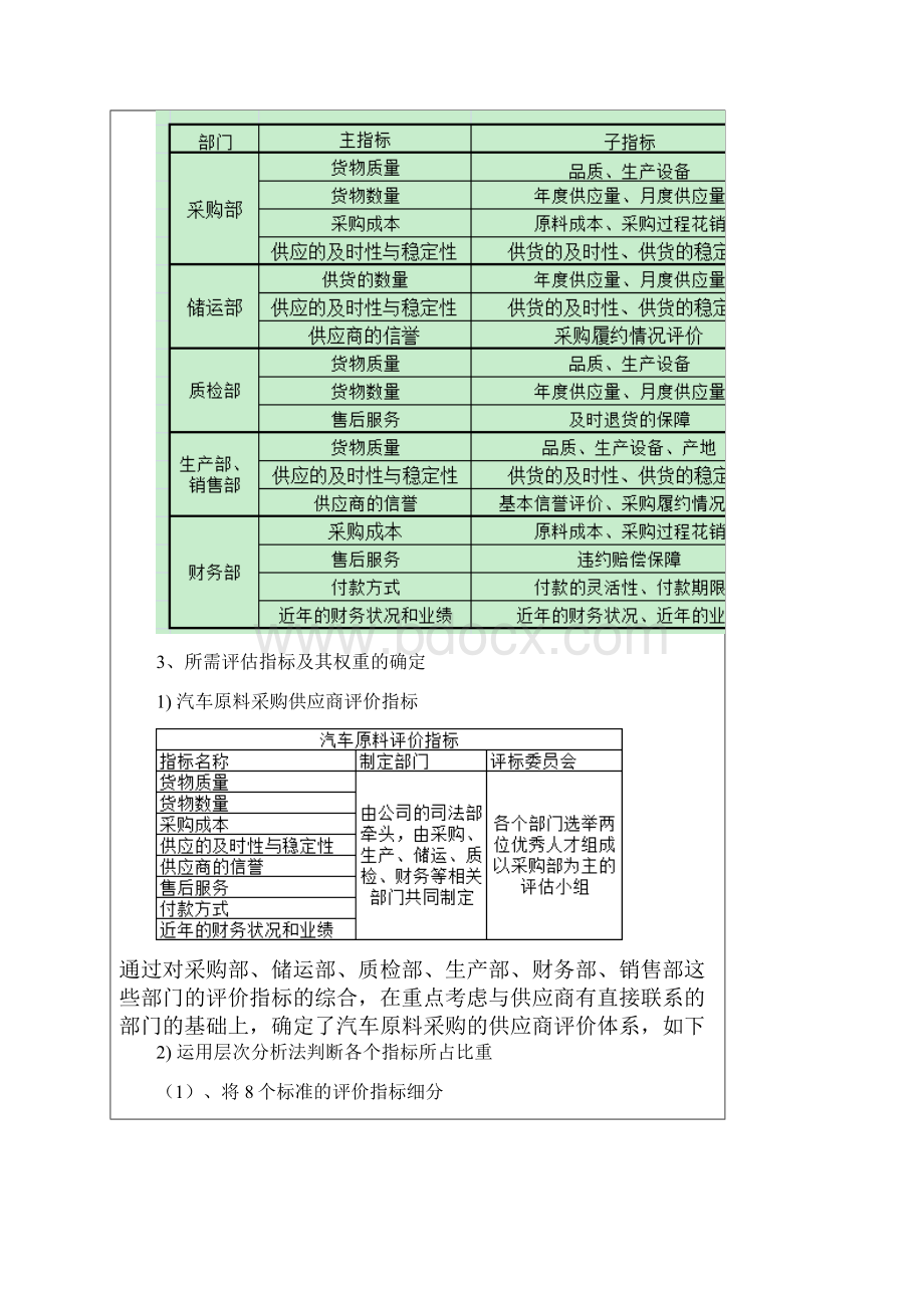 供应商考评指标体系.docx_第3页