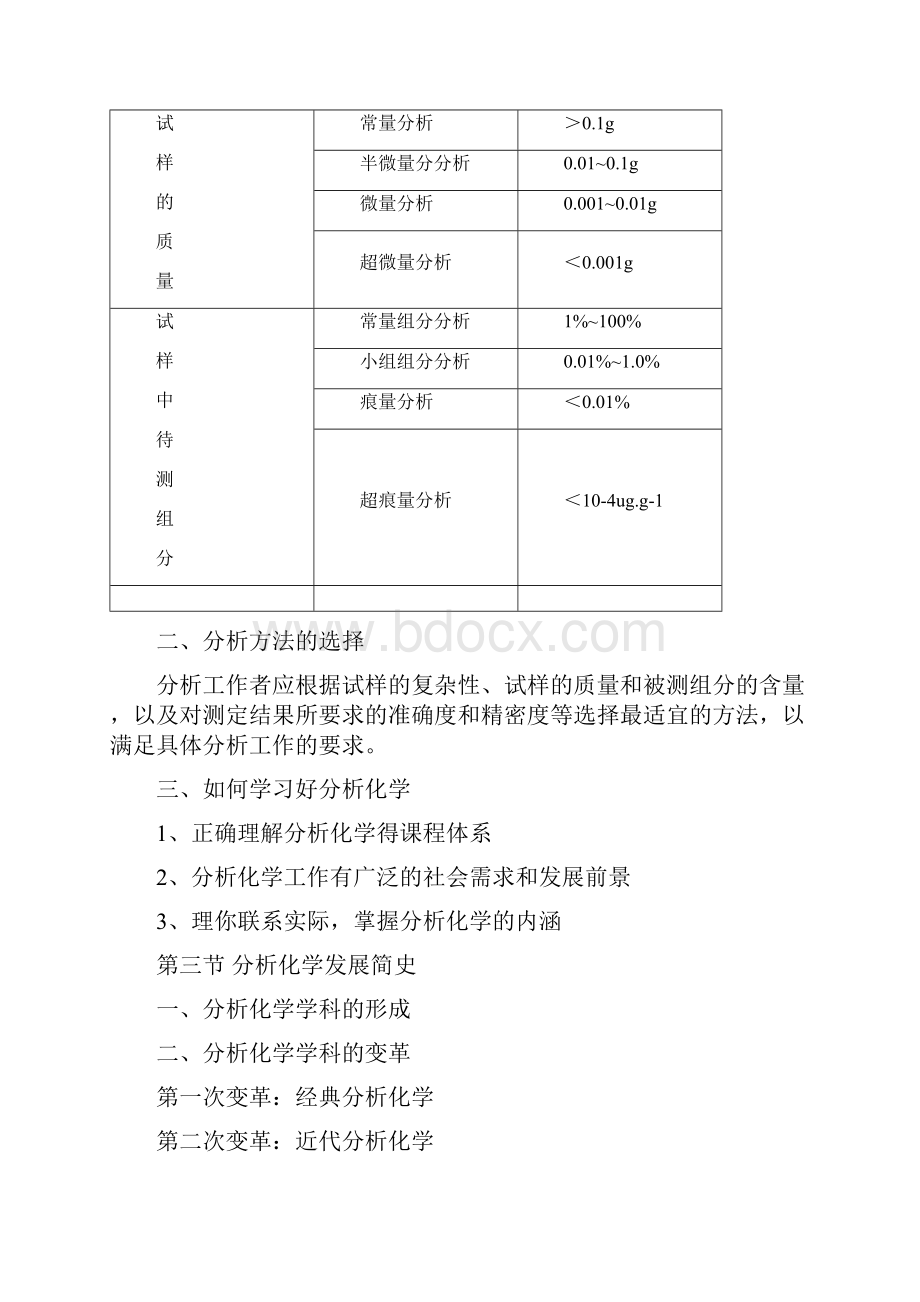 完整word版分析化学第四版上册期末复习上.docx_第2页