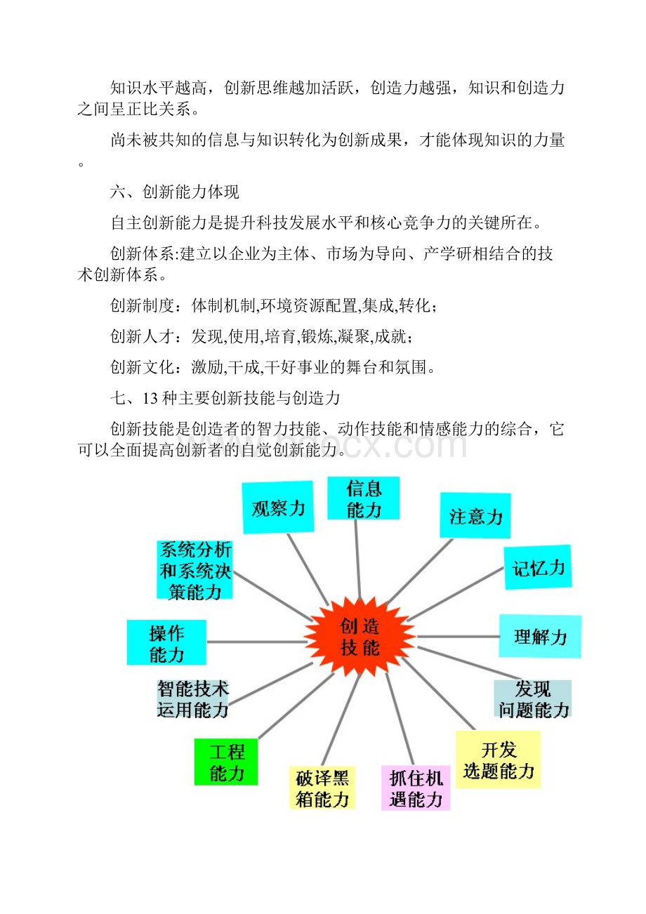 科技创新培训资料YY.docx_第3页