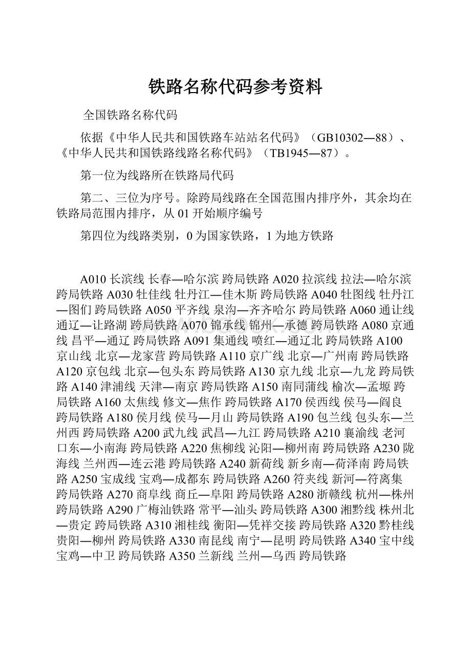 铁路名称代码参考资料.docx