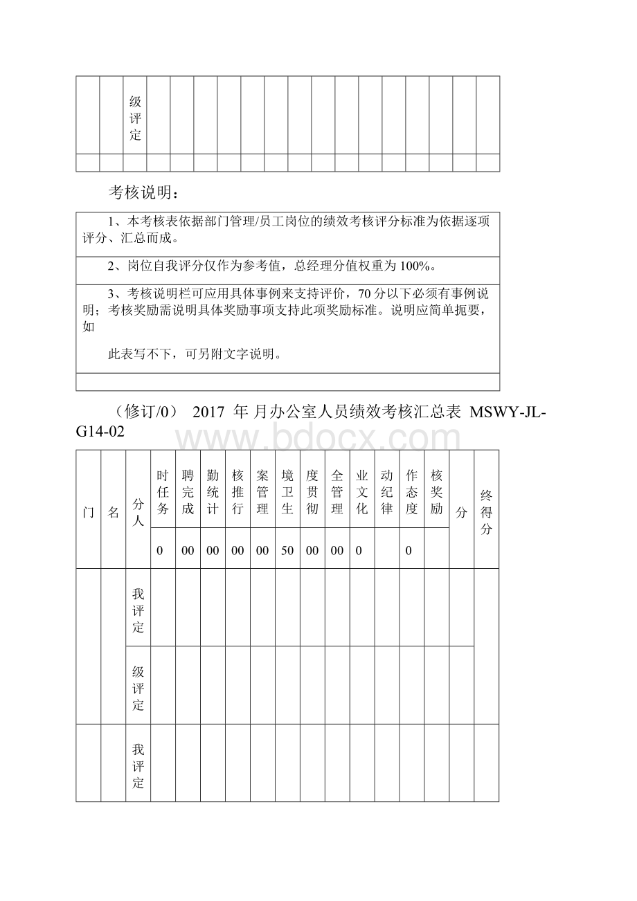 绩效考核汇总表2.docx_第3页