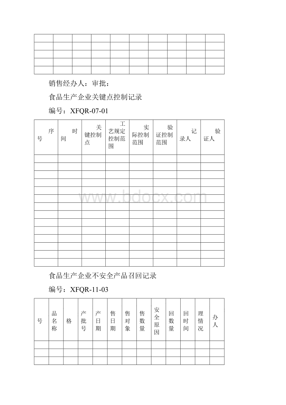 纯净水 矿泉水行业各种台账记录.docx_第3页