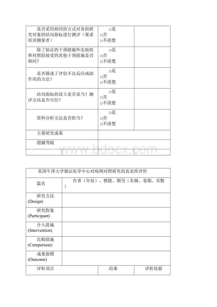 文献高质量评价与衡量工具.docx_第2页