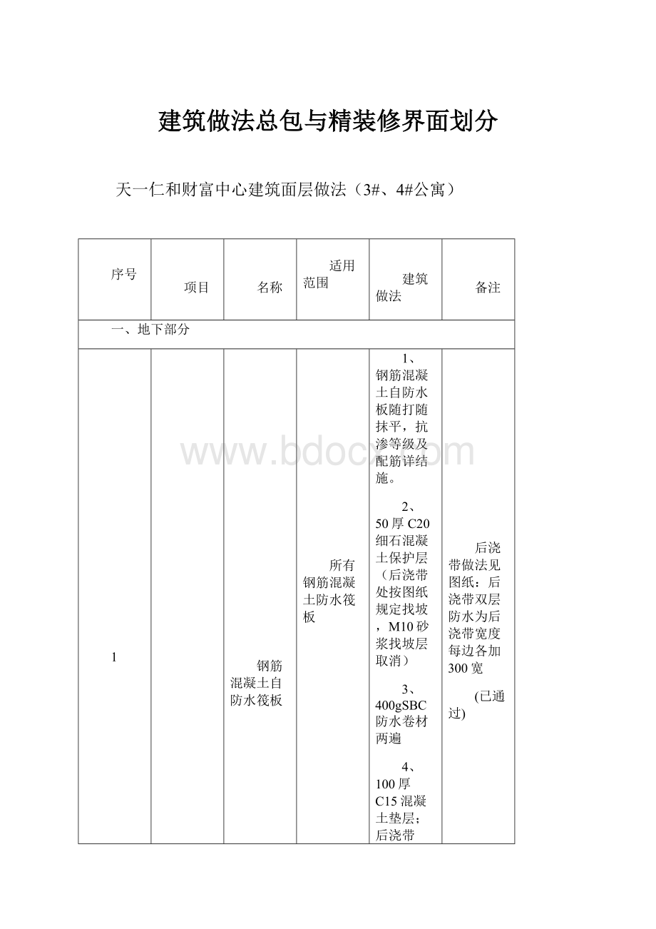 建筑做法总包与精装修界面划分.docx