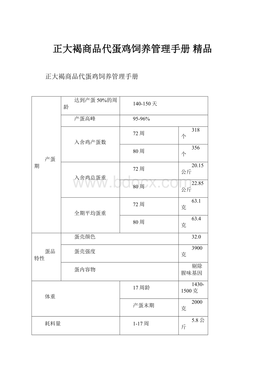 正大褐商品代蛋鸡饲养管理手册 精品.docx