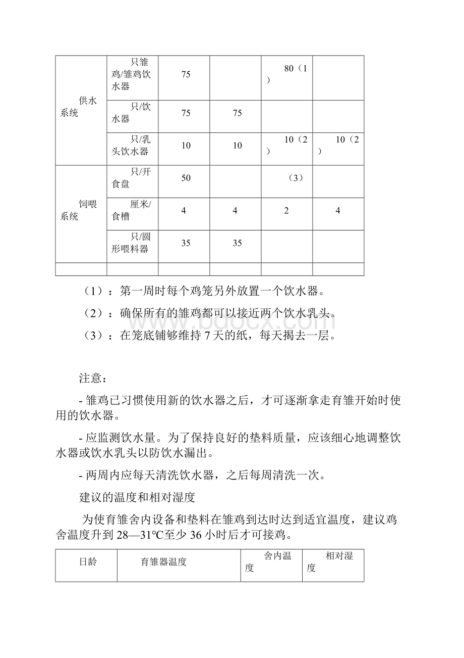 正大褐商品代蛋鸡饲养管理手册 精品.docx_第3页