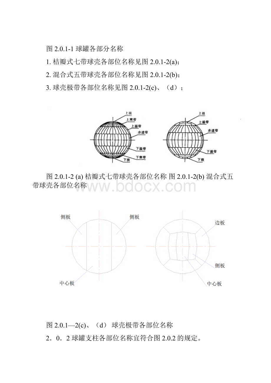 球罐施工工艺标准1.docx_第3页