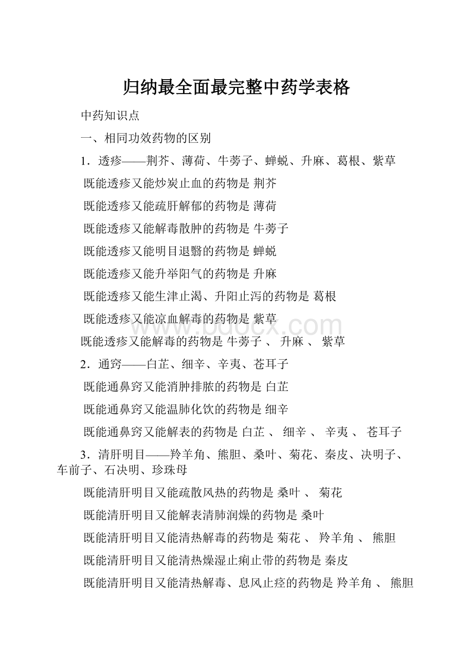 归纳最全面最完整中药学表格.docx