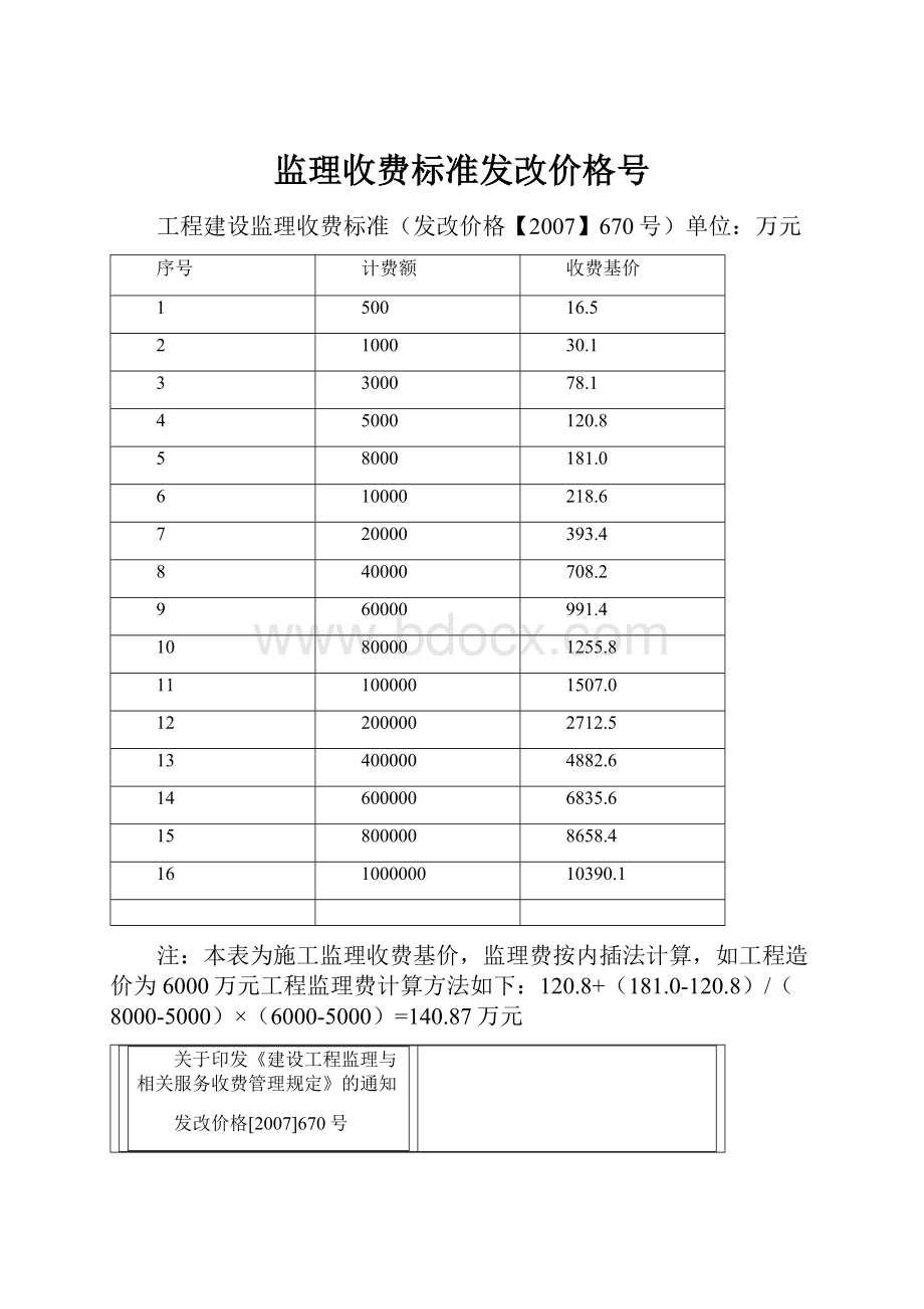 监理收费标准发改价格号.docx_第1页