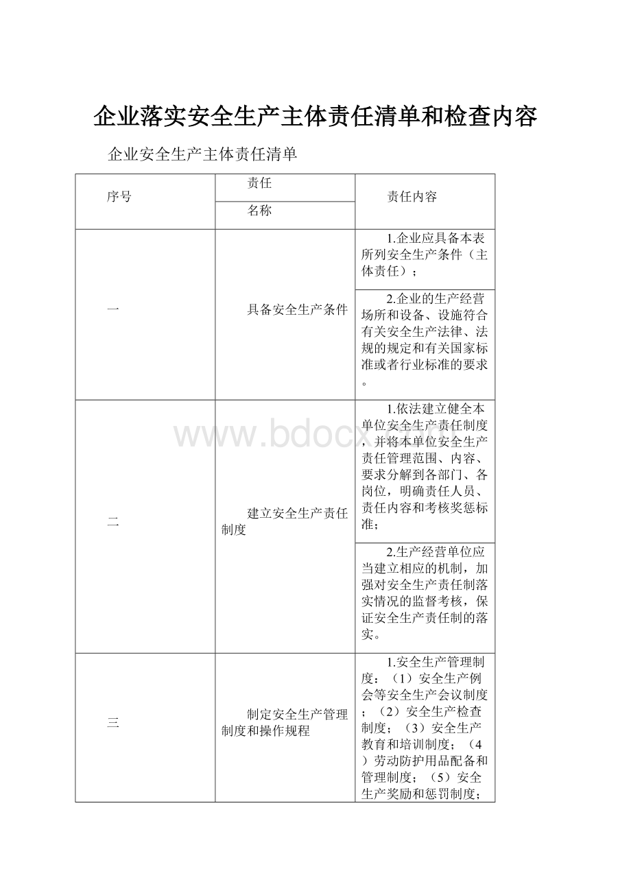 企业落实安全生产主体责任清单和检查内容.docx_第1页