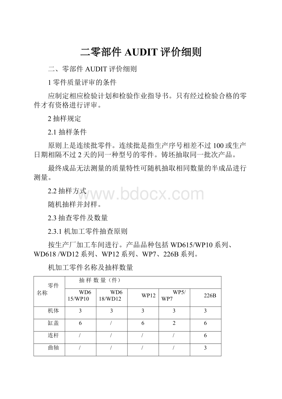 二零部件AUDIT评价细则.docx