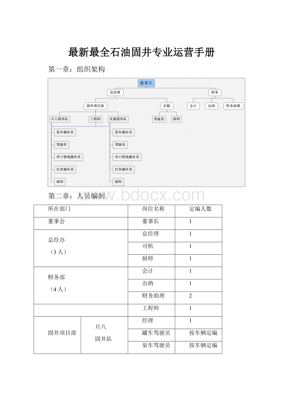 最新最全石油固井专业运营手册.docx