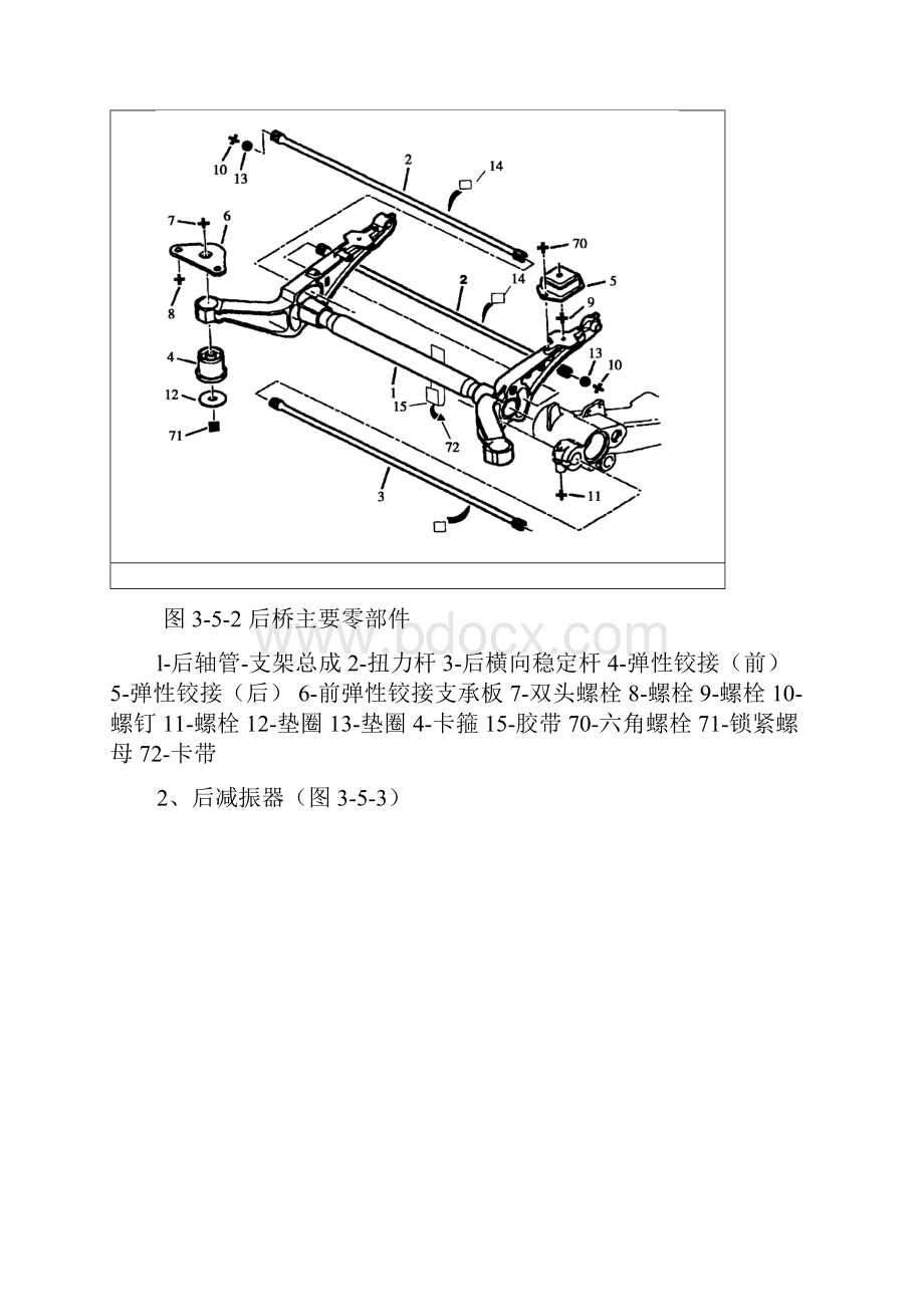 后桥及后悬架结构及检修.docx_第2页