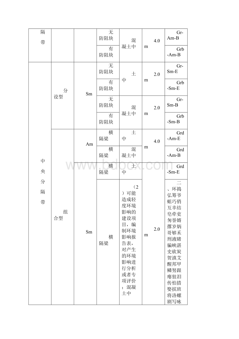 整理第五章波形梁护栏.docx_第2页