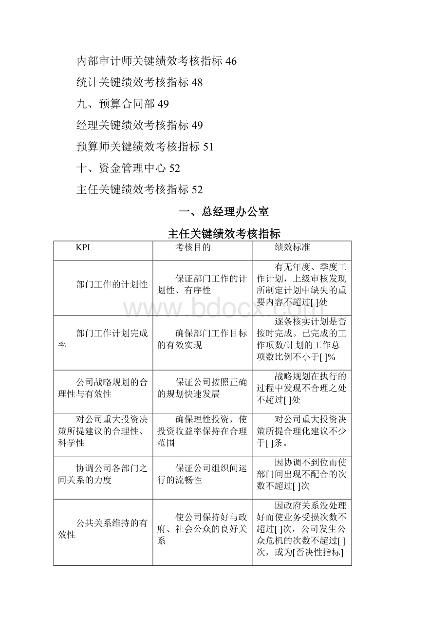 房地产各部门考核指标.docx_第3页