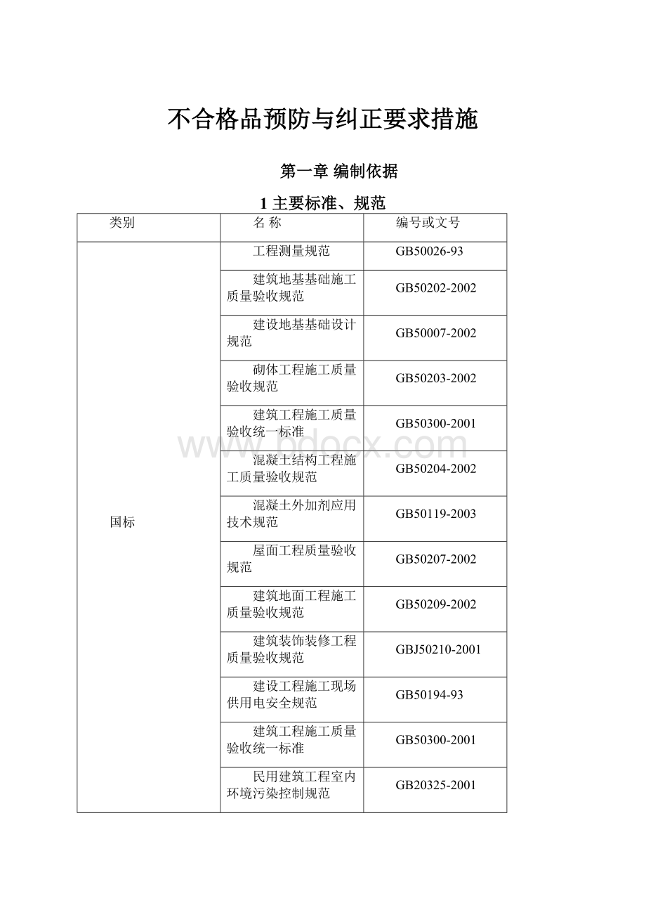 不合格品预防与纠正要求措施.docx