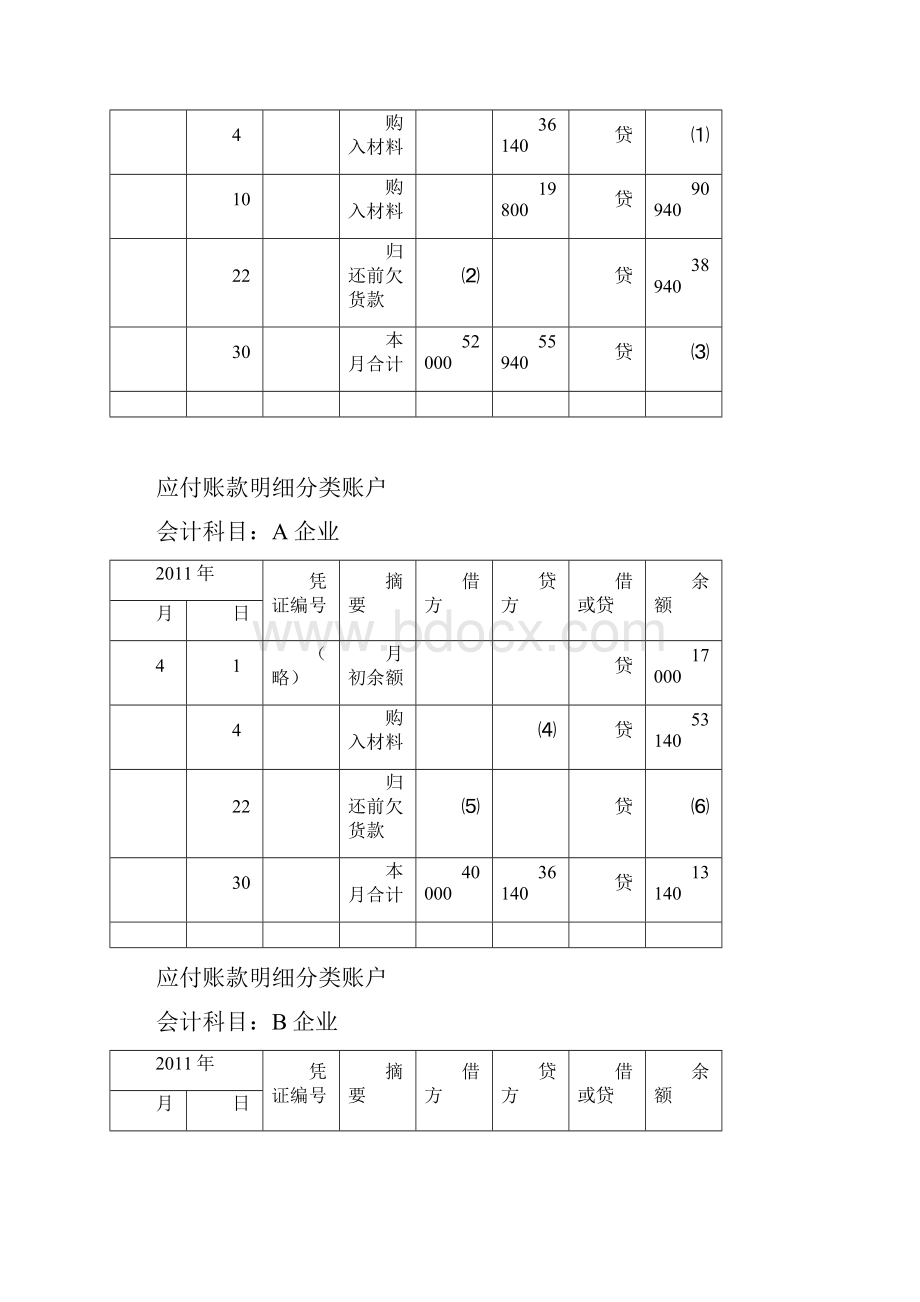 会计从业资格考试之会计基础.docx_第2页