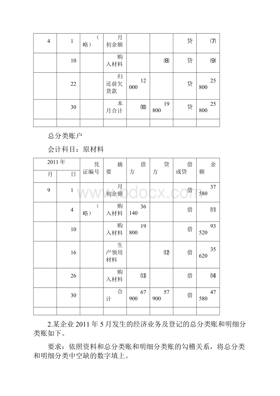 会计从业资格考试之会计基础.docx_第3页