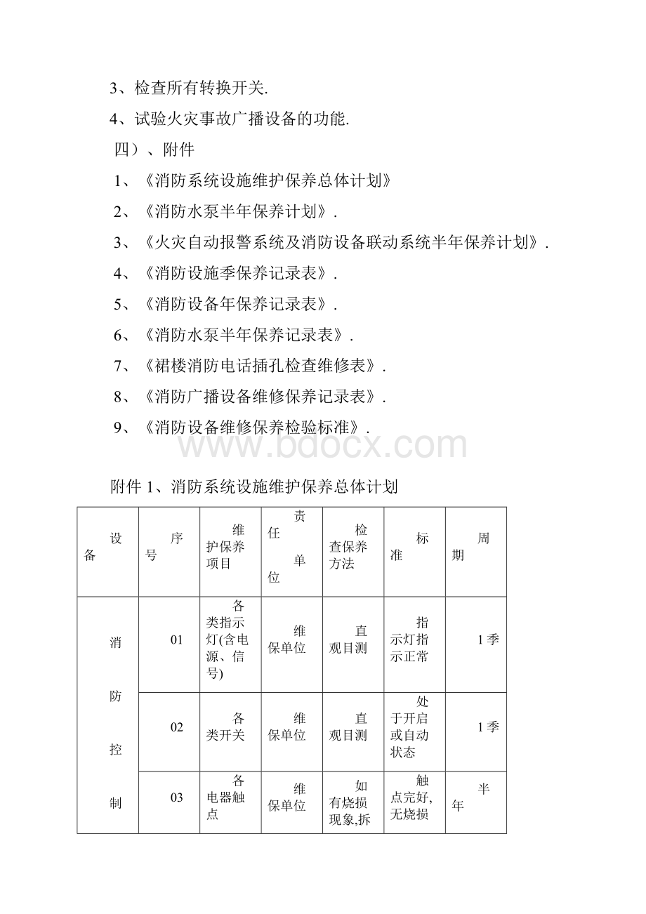 消防设施维护保养实施方案及计划.docx_第2页